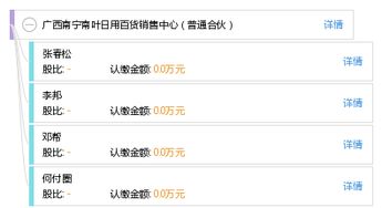 廣西南寧南葉日用百貨銷售中心 專業日用百貨的普通合伙經營之道